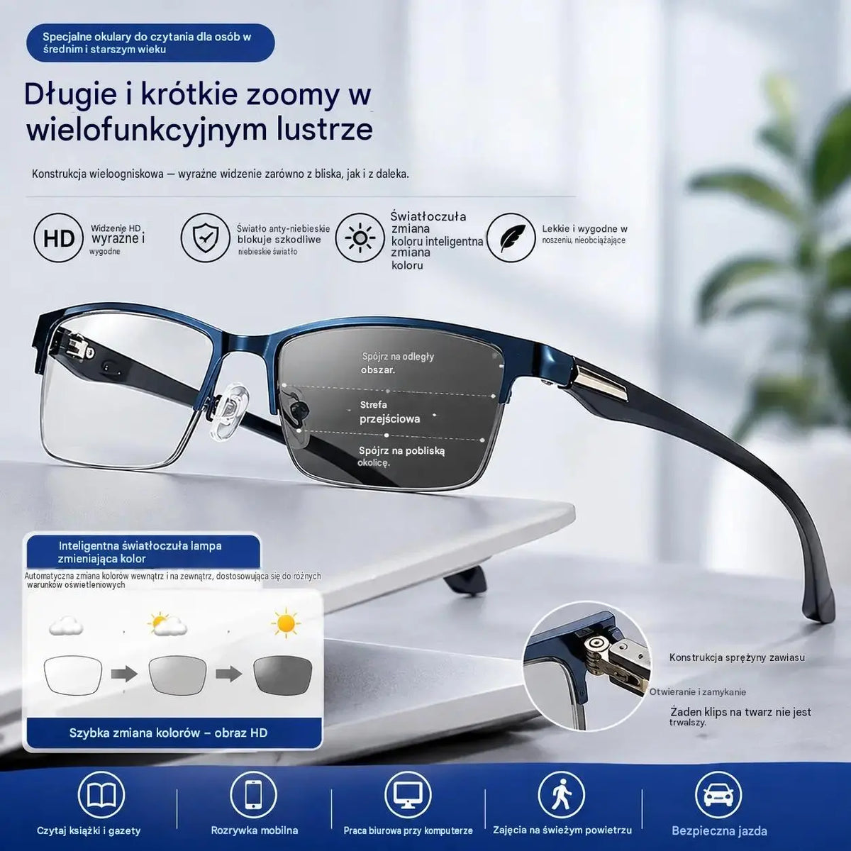 👓 Okulary 2w1 do czytania i na co dzień – fotochromowe i multifokalne