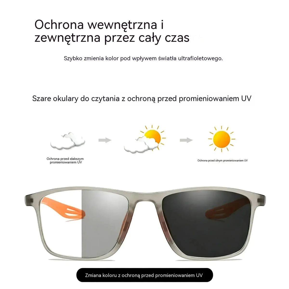🔥 1+1 GRATIS! 🕶️ Fotochromatyczne okulary do czytania, ultralekkie i o wysokiej ostrości, stworzone specjalnie dla seniorów