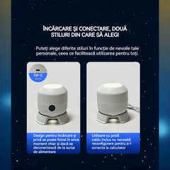 🌈💡【Cumpărați 1 obțineți 1 gratuit】🔥Best-seller 【Reducere de 50%】🌊Proiector LED rotativ dinamic