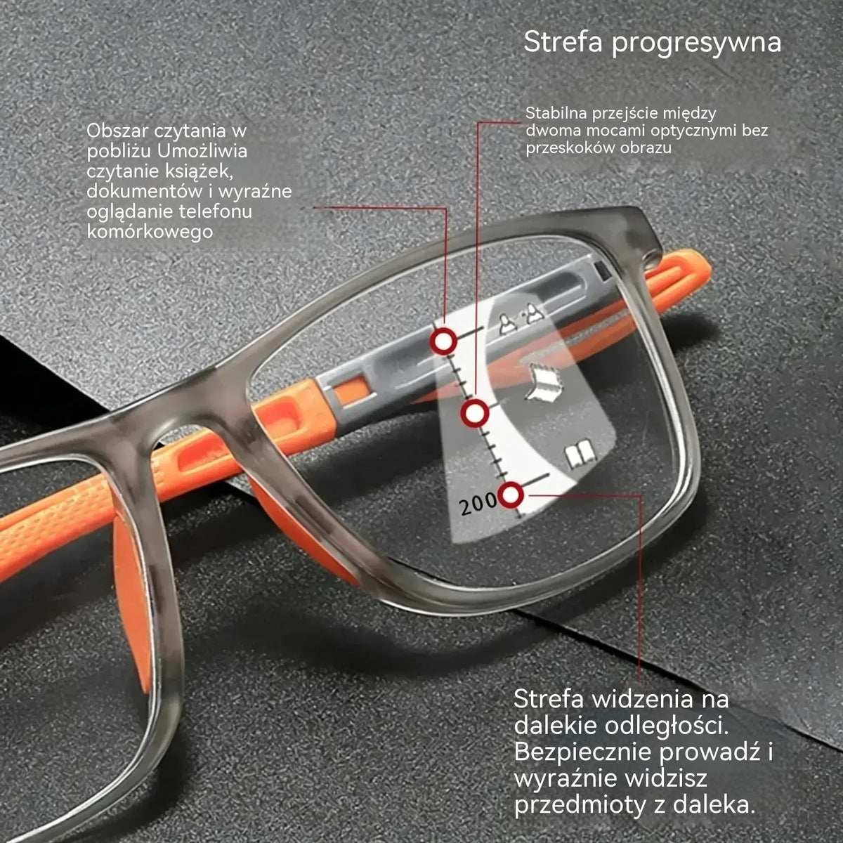 👓【Kup 1, a 1 dostaniesz gratis】☀️🏠 Jedne okulary do czytania w domu i na zewnątrz! Fotochromatyczne, ultralekkie i stworzone z myślą o seniorach ✨