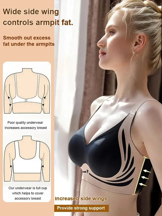 【Kup 1, a 1 dostaniesz gratis】😍【2-pak】Biustonosz damski jednoczęściowy bez fiszbin ❤️【40-85 kg】