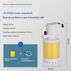 🐟Sistem de circulație a apei pentru acvariu cu filtru 3 în 1, funcționare silențioasă.