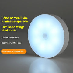 🏡💡【Cumpărați 2 obțineți 2 gratuit:4 buc】Lumină LED inteligentă cu inducție pentru corpul uman, convenabilă și practică de încărcat