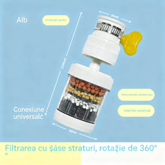 🔥Cumpără unul, primești unul gratis! 💧 Filtru pentru robinet: îmbunătățește calitatea apei de la robinet.