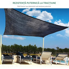 ☀️⛱️【2*3m】Plasă exterioară pentru umbră și izolație termică