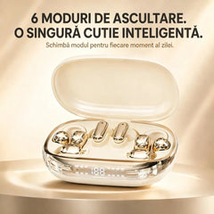 3 perechi de căști 3 în 1【Bucură-te de efecte sonore de milioane de niveluri】✨Căști Bluetooth cu clipsare noi din 2026, cu autonomie de așteptare extra-lungă și capacitate de încărcare inversă