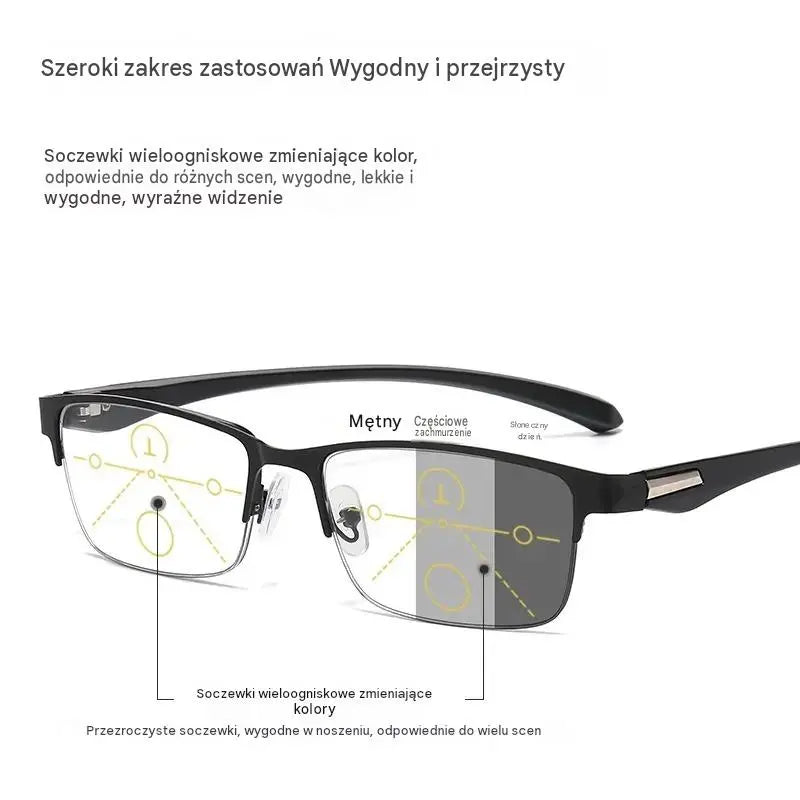 👓 Okulary 2w1 do czytania i na co dzień – fotochromowe i multifokalne