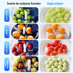 🍇Aparat electric inteligent multifuncțional pentru curățat coaja / decojit fructe și legume