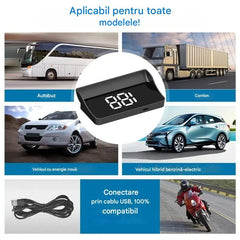 🚗Afișaj HUD în mașina dvs.｜Proiecție GPS HD｜Viteză în timp real și conducere mai sigură